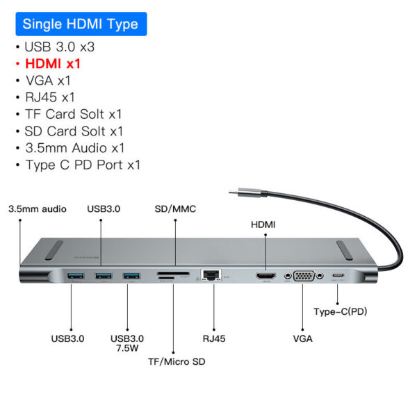 Hub Docking Station And  Cooling Bracket To Ten-port HDMI And VGA Network Port Conversion Hub - Image 7