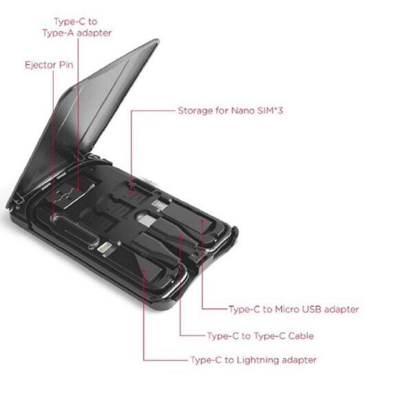 Multifunctional Travel Survival Card All-in-One Data Cable - Image 6