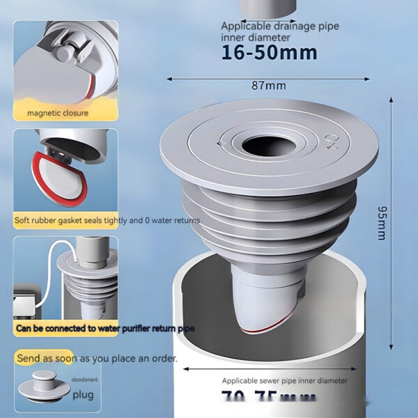 Kitchen Downcomer Sealing Plug Washing Machine Drain Pipe Cover Silicone Ring Anti-odor Closure Artifact - Image 5